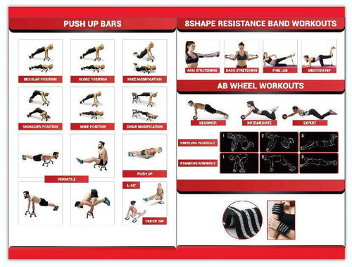 Ab Wheel Workout Equipment Kit with Resistance Bands, Knee Mat, Jump Rope, Push-Up Bar, Ab Wheel Roller for Gym and Home Workout Unisex Abdominal Wheel for Core Strength 