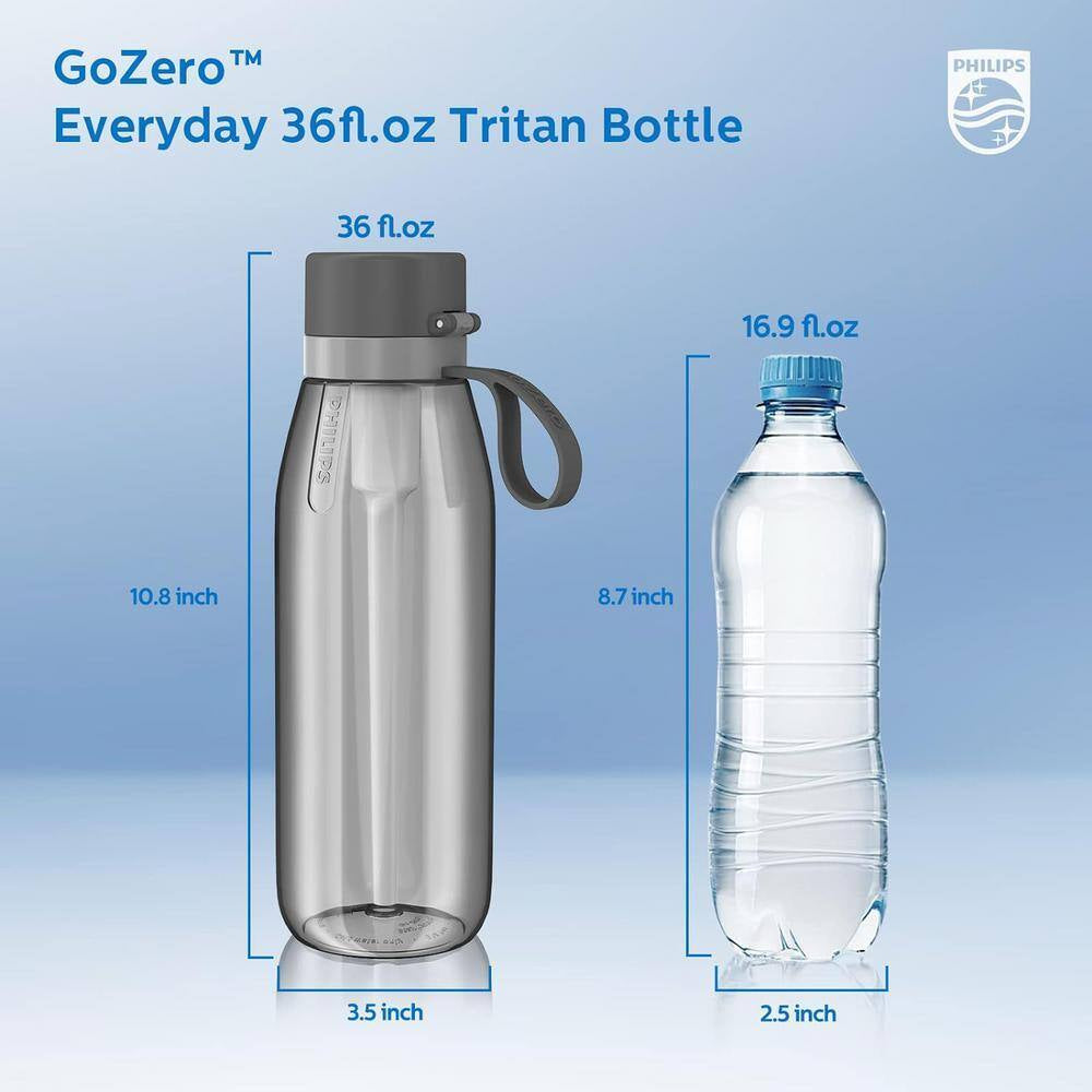 36 Oz. Filtered Water Bottle Purify Tap Water into Healthy Drinking Tasting Water