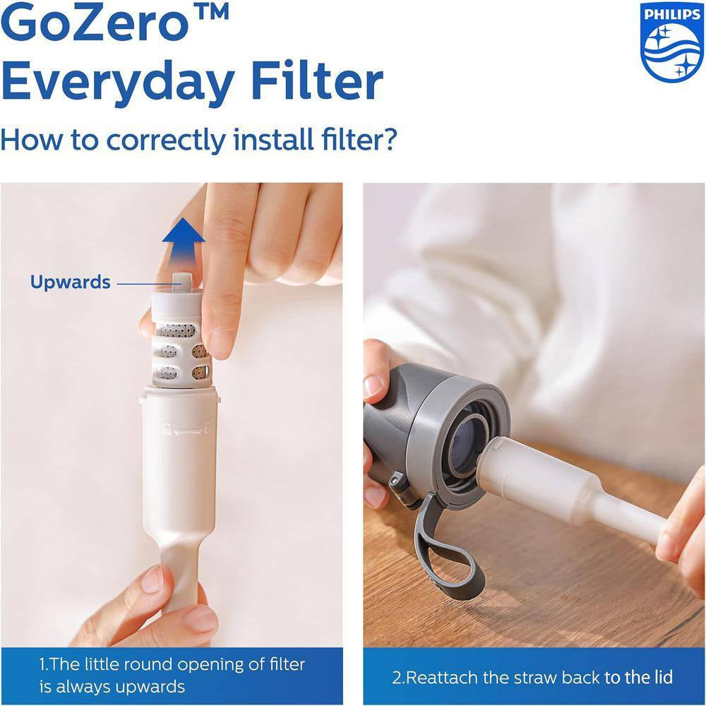 36 Oz. Filtered Water Bottle Purify Tap Water into Healthy Drinking Tasting Water